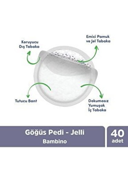 Klasik Göğüs Pedi Anatomik Tasarım ve Pamuklu Yüzeyle 40'lı Paket modelleri