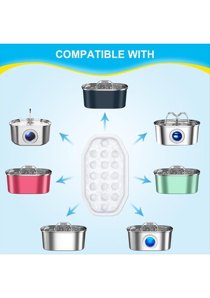 8 Set Cat Water Çeşmesi Filtreleri Yedek ve 108OZ/3.2 Paslanmaz Çelik Pet Su Çeşmesi Için Filtre Süngerleri (Yurt Dışından) modelleri