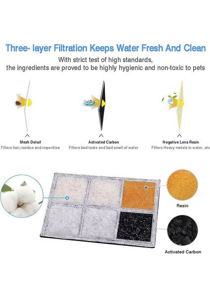 12 Pcs Su Çeşmesi Filtreleri Drinkwell Platinum Pets Cat Dogs Water Içme Çeşme Dispenser (Yurt Dışından) modelleri