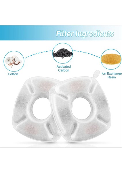 28PCS Kedi Su Çeşmesi Değiştirme Filtreleri Su Çeşme Filtreleri 95OZ/2.8L Kedi Pet Çeşmesi Için Filtre Ön Filtre Süngerleri (Yurt Dışından) fiyatları
