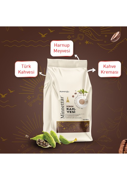 Minnettar Dibek Kahvesi 1000 Gr fiyatları