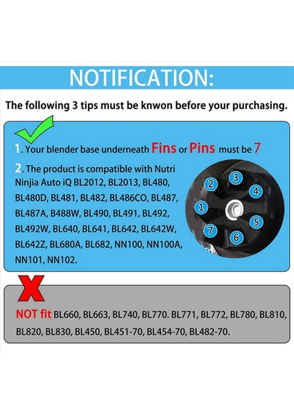 Ninja Blender Parçaları Için 7 Kanatçıklı Çıkarıcı Bıçaklar ve Yıkayıcı Kauçuk (Yurt Dışından) indirimleri