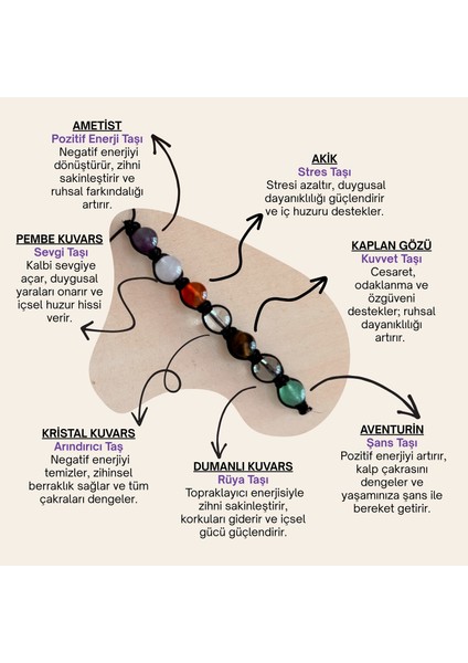 7'li Çakra Kolye