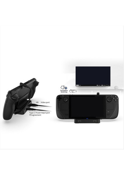 Steam Deck Için Yerleştirme Istasyonu Yerleştirme Istasyonu USB Bağlantı Noktaları Yerleştirme Merkezi (Yurt Dışından) modelleri