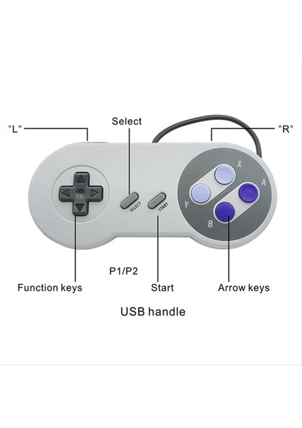 SNES821 Retro Oyun Konsolu 2.4g Kablolu Dahili 821 Oyunları Abd Fişi Için (Yurt Dışından) modelleri