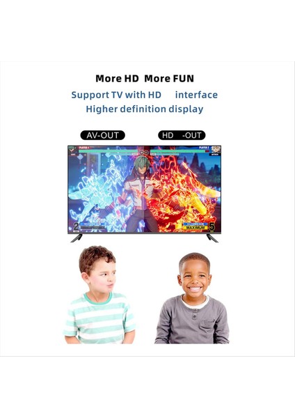 SNES821 Retro Oyun Konsolu 2.4g Kablolu Dahili 821 Oyunları Abd Fişi Için (Yurt Dışından) indirimleri