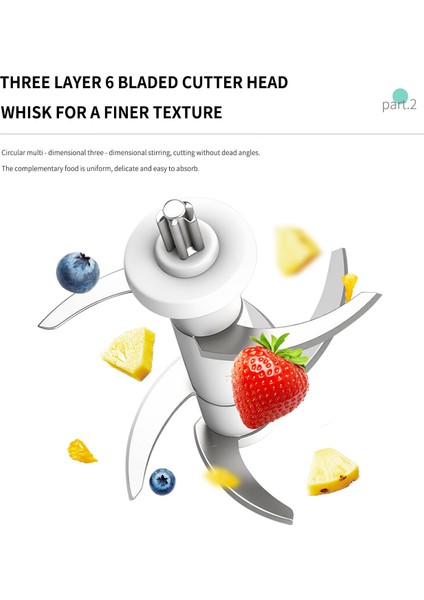 Ek Besinler Için Çok Fonksiyonlu Küçük Elektrikli Mini Mutfak Robotu (Yurt Dışından) modelleri