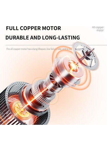 Ek Besinler Için Çok Fonksiyonlu Küçük Elektrikli Mini Mutfak Robotu (Yurt Dışından) fırsatları