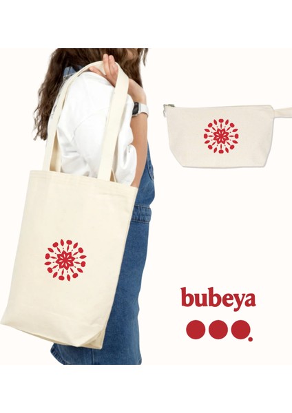 Kendine Yer Aç – Yan Yana Boyama Seti (1 Bez + 1 Clutch Çanta)