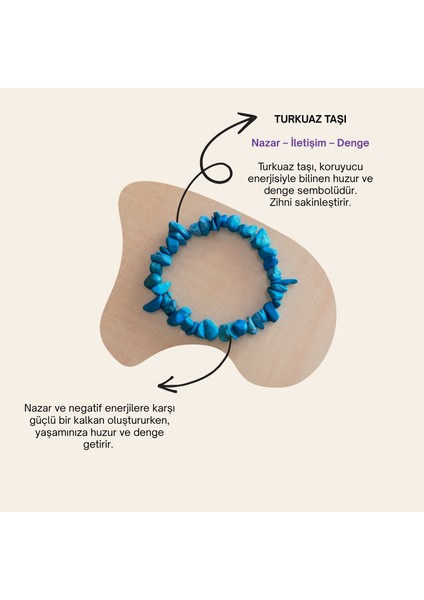 Turkuaz Bileklik