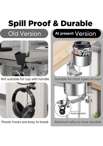 Masaüstü Kahve Fincanı/şişe/kulaklık Için Kulaklık Askı Dökülmesi Dirençli Fincan Tutucu Olan 1 Masa Bardağı Tutucu 2 (Yurt Dışından) fırsatları