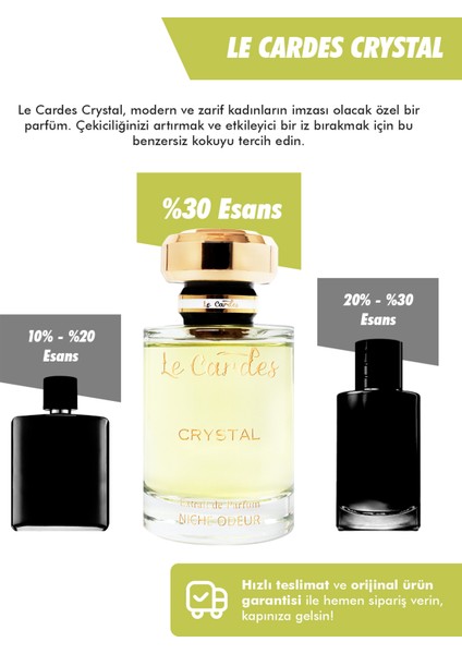 Plus Crsytal Aphrodisiac Extrait De Parfüm 60 ml Kadın Parfüm modelleri