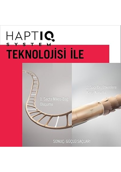 Keratin Ultra Güçlü Saç Spreyi 250 ml indirimleri