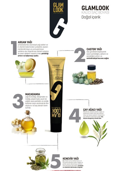 Kalıcı Saç Boyası | 1.0 Siyah | 100 ml | Koruyucu, nemlendirici, besleyici yağlar, düşük amonyak seviyesi, profesyonel 79 renk