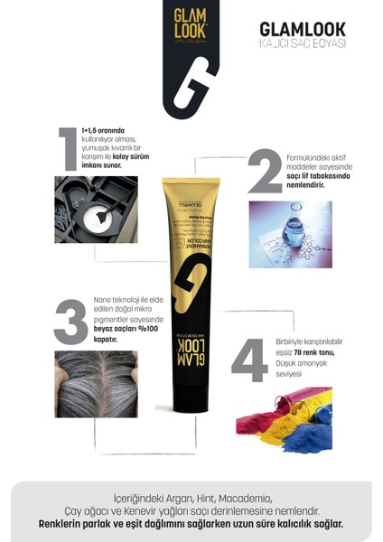 Kalıcı Saç Boyası | 1.0 Siyah | 100 ml | Koruyucu, nemlendirici, besleyici yağlar, düşük amonyak seviyesi, profesyonel 79 renk