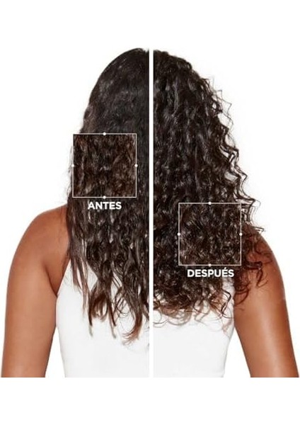 Kérastase Symbiose Fondant Apaisant Essentiel Kepek Karşıtı Yatıştırıcı Hücresel Saç Kremi 200ML fiyatları