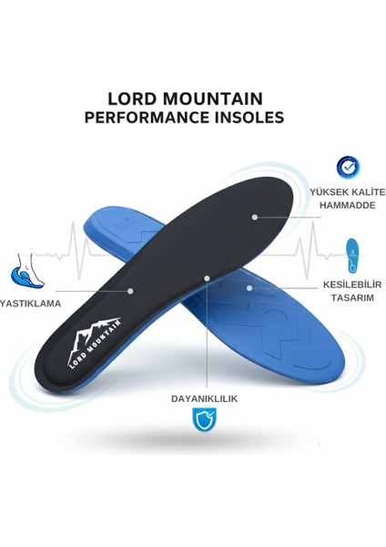 Comfort Rahat Ortopedik Tabanlık,Yumuşak Tabanlık,Konfor Tabanı,Spor Tabanlığı,Erkek,Kadın,Siyah indirimleri