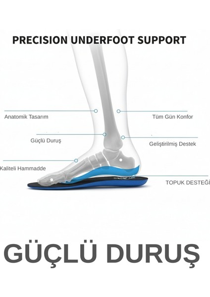 Comfort Rahat Ortopedik Tabanlık,Yumuşak Tabanlık,Konfor Tabanı,Spor Tabanlığı,Erkek,Kadın,Siyah fırsatları
