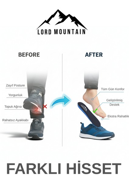 Comfort Rahat Ortopedik Tabanlık,Yumuşak Tabanlık,Konfor Tabanı,Spor Tabanlığı,Erkek,Kadın,Siyah