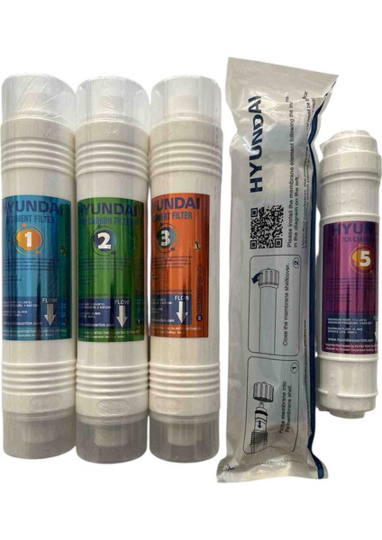 Ares Su Arıtma Cihazı Filtre Takımı modelleri