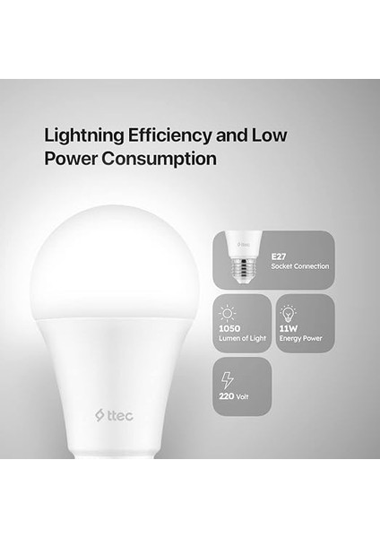Fıg. Lumi Çok Renkli LED Wi-Fi Akıllı Ampul indirimleri