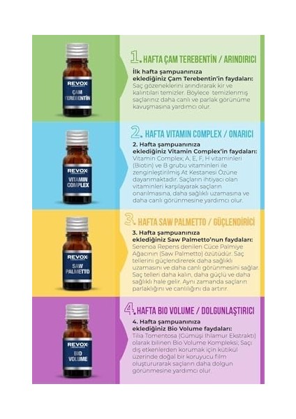 Revox Bitkisel Şampuan ve Aktif Özlü 4 Adet Özel Destek Serumu Saç Bakım Seti Geleceğin Şampuanı