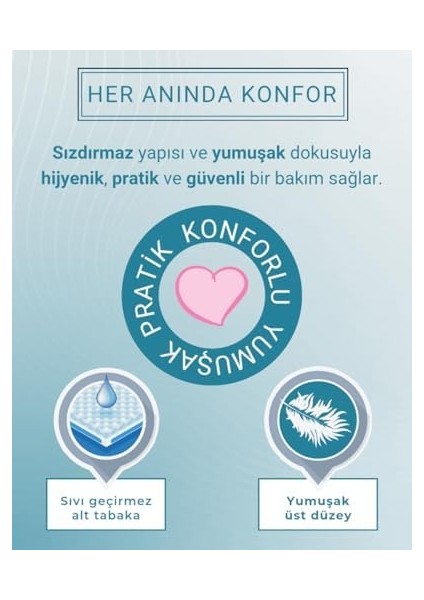 Paddlers 4X10 Adet Bebek Bakım Örtüsü (60X60 Boyutunda) fiyatları