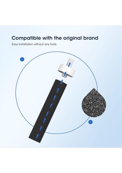 Su Şişesi Filtreleri, Brita BB06&#39;NIN Yerine, Brita Sert Taraflı ve Spor Su Şişesi Filtresi, 6 Sayım (Yurt Dışından) modelleri