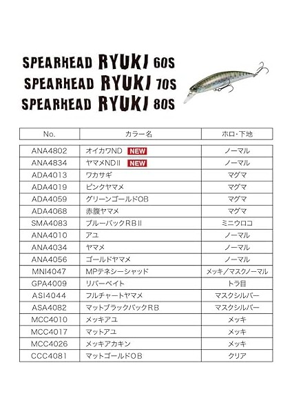 Spearhead Ryuki 60S AHA0010 Ayu modelleri