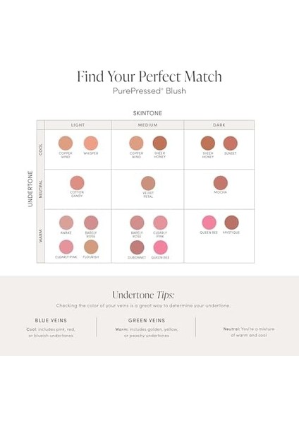 Jane Iredale Purepressed Allık fiyatları