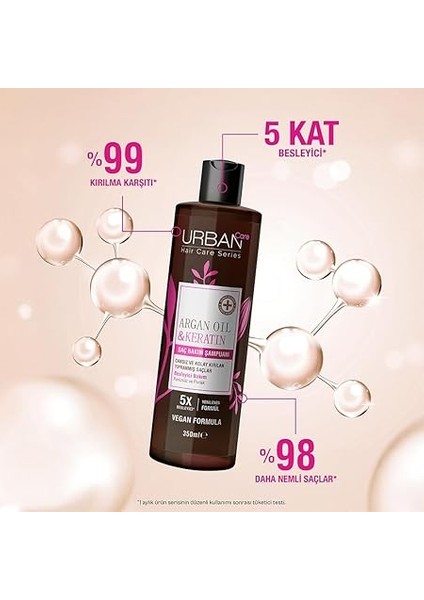 Care Argan Oil & Keratin Besleyici ve Kırılma Karşıtı Saç Bakım Şampuanı, 350 Mililitre, Vegan fırsatları