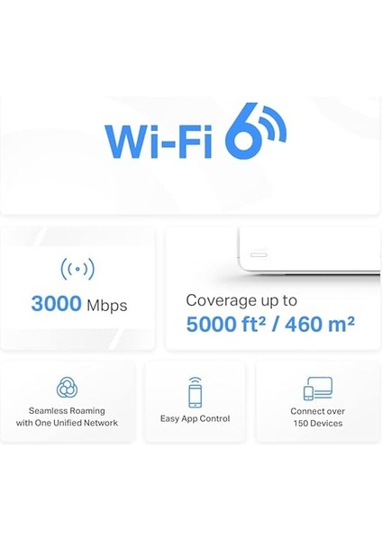 Halo H80X 2-Pack, AX3000MBPS, Dual-Band, Gigabit Portları, 150'YE Kadar Cihaz Bağlanabilir, 460 M²'ye Kadar Kapsama, Akıllı Bağlantı, Mobil Uygulama ile Kolay Kurulum, Wi-Fi 6 Mesh Sistemi indirimleri