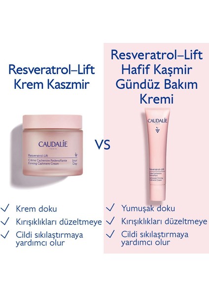 Asfstore Caudalie Resveratrol Lift Fluide Cachemire Cream 40 ml modelleri