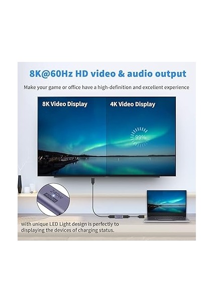 240W USB C Dişi Adaptör, USB C Adaptörü Dişi Kadından, USB Tip C Bağlayıcı 8K@60Hz'i Destekler, Thunderbolt 3/4, Switch, Ipad, MacBook (2'li Paket) ile Uyumludur indirimleri