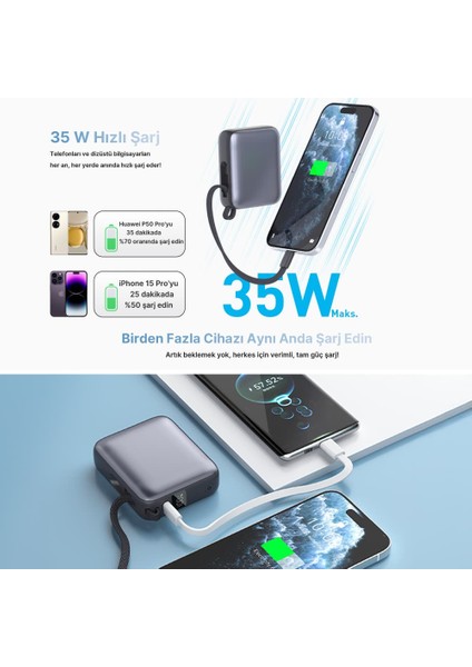 10000MAH Powerbank Siyah - 35W Hızlı Şarj - Taşınabilir Şarj Cihazı fiyatları