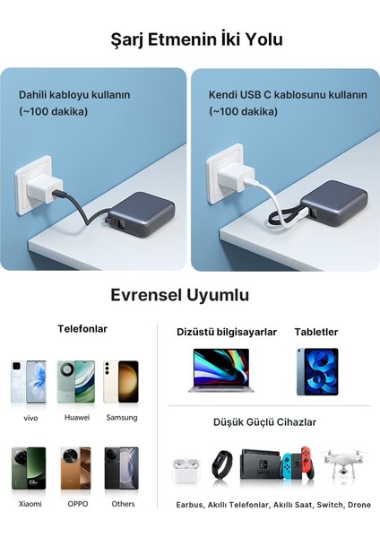 10000MAH Powerbank Siyah - 35W Hızlı Şarj - Taşınabilir Şarj Cihazı modelleri