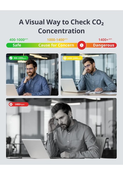 Meter Pro Co2 Monitörü: Ndır Sensörlü Akıllı Hava Kalitesi, Termometre ve Higrometre fiyatları