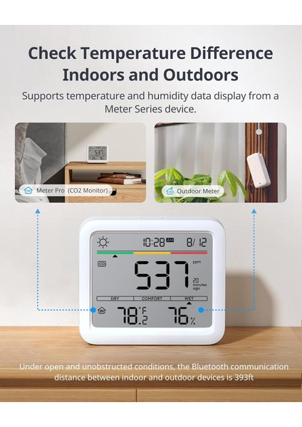 Meter Pro Co2 Monitörü: Ndır Sensörlü Akıllı Hava Kalitesi, Termometre ve Higrometre indirimleri