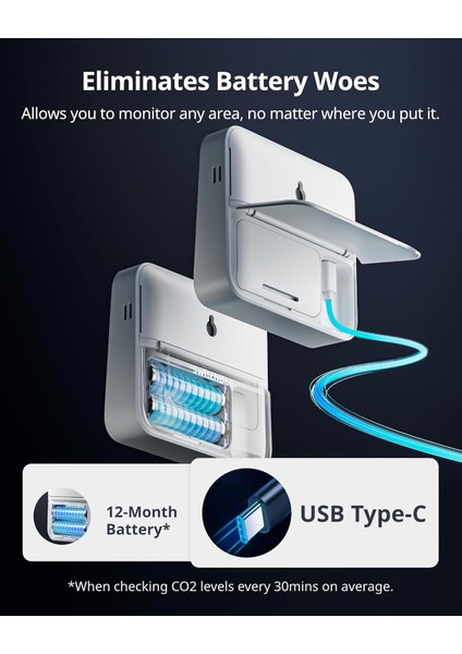 Meter Pro Co2 Monitörü: Ndır Sensörlü Akıllı Hava Kalitesi, Termometre ve Higrometre