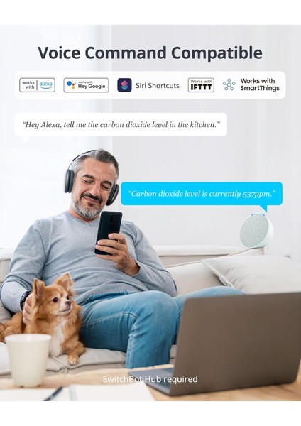 Meter Pro Co2 Monitörü: Ndır Sensörlü Akıllı Hava Kalitesi, Termometre ve Higrometre