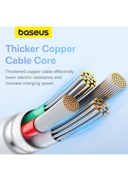 Pudding Hızlı Şarj Özellikli Type-C Kablo 100W, 1.2 Metre, Beyaz fiyatları