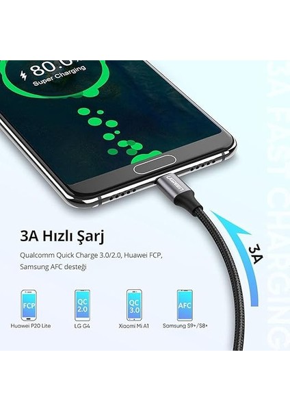 Örgülü USB Type-C Şarj ve Data Kablosu, 1.5 Metre, Siyah fiyatları