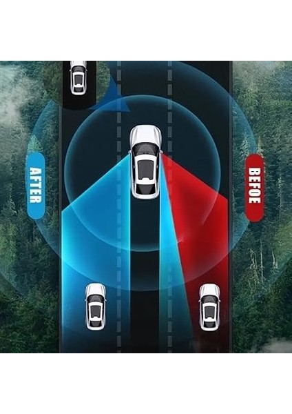 Adet Ayarlanabilir Çerçevesiz Araba Kör Nokta Ayna Seti modelleri