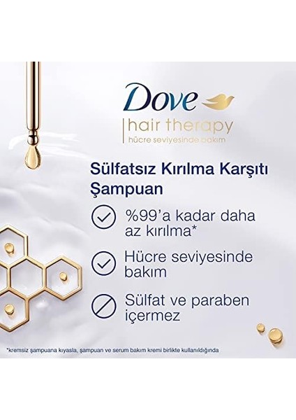 Dove Hair Therapy Sülfatsız Saç Bakım Şampuanı Breakage Remedy Kırılma Karşıtı 350 ml fiyatları