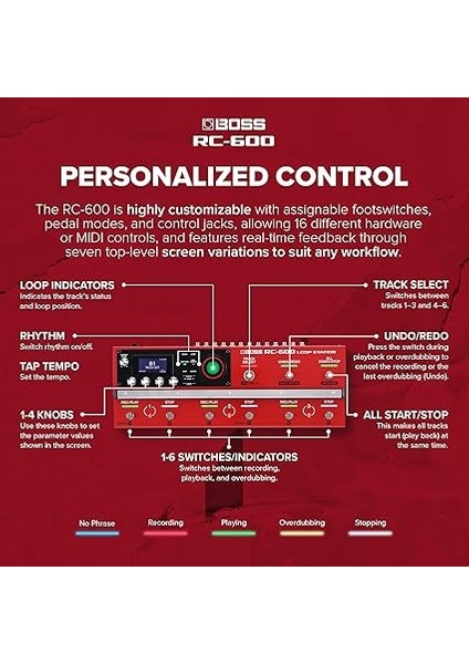 RC-600 Loop Station Looper Pedal fırsatları