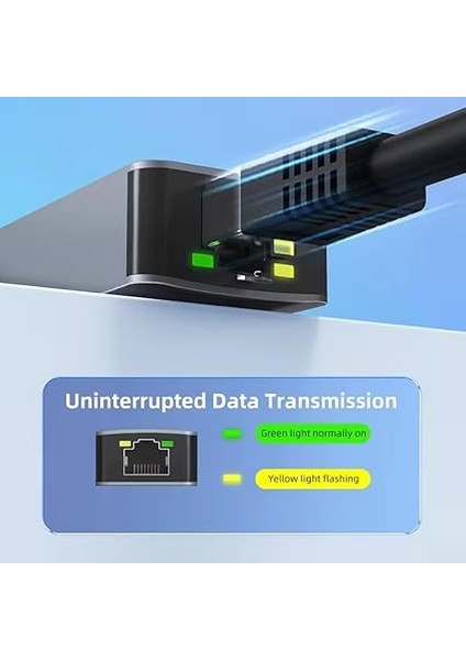 PX-4743 USB To Gigabit Ethernet, Usb3.0 To RJ45 10/100/1000/2500MBPS Gigabit Internet Çevirici, USB To Ethernet Dönüştürücü Adaptör fırsatları