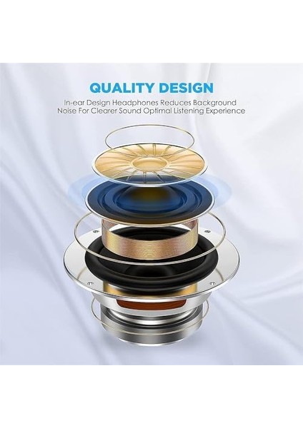 15/15 / 15 Pro ve 15 Promax Uyumlu Kulaklık Type-C Girişli Kulaklık. Aynı Zamanda Diğer Marka Modellerle De Uyumlu, İP15KLK fiyatları