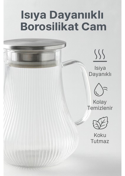 Borosilikat Cam Su Sürahisi 1,8 Lt – Sızdırmaz Metal Kapaklı