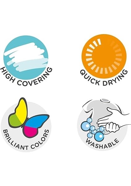 Temperello Stick Poster Boyama Kalemi 12'li fırsatları