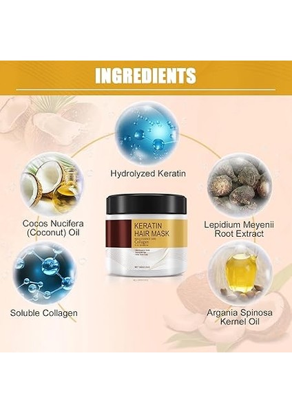 Kolajen Saç Tedavisi, 2 Adet Kolajen Saç Maskesi, Kolajen Saç Maskesi, Kolajen Saç Bakım Saç Maskesi fırsatları